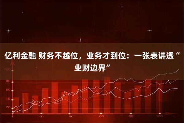 亿利金融 财务不越位，业务才到位：一张表讲透“业财边界”